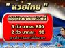 การันตีความมั่นคง LTOBET77  เว็บหวยออนไลน์